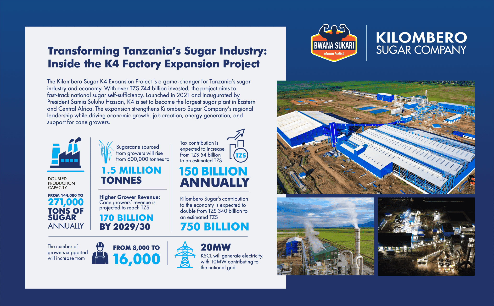  Inside the K4 Factory Expansion Project Update